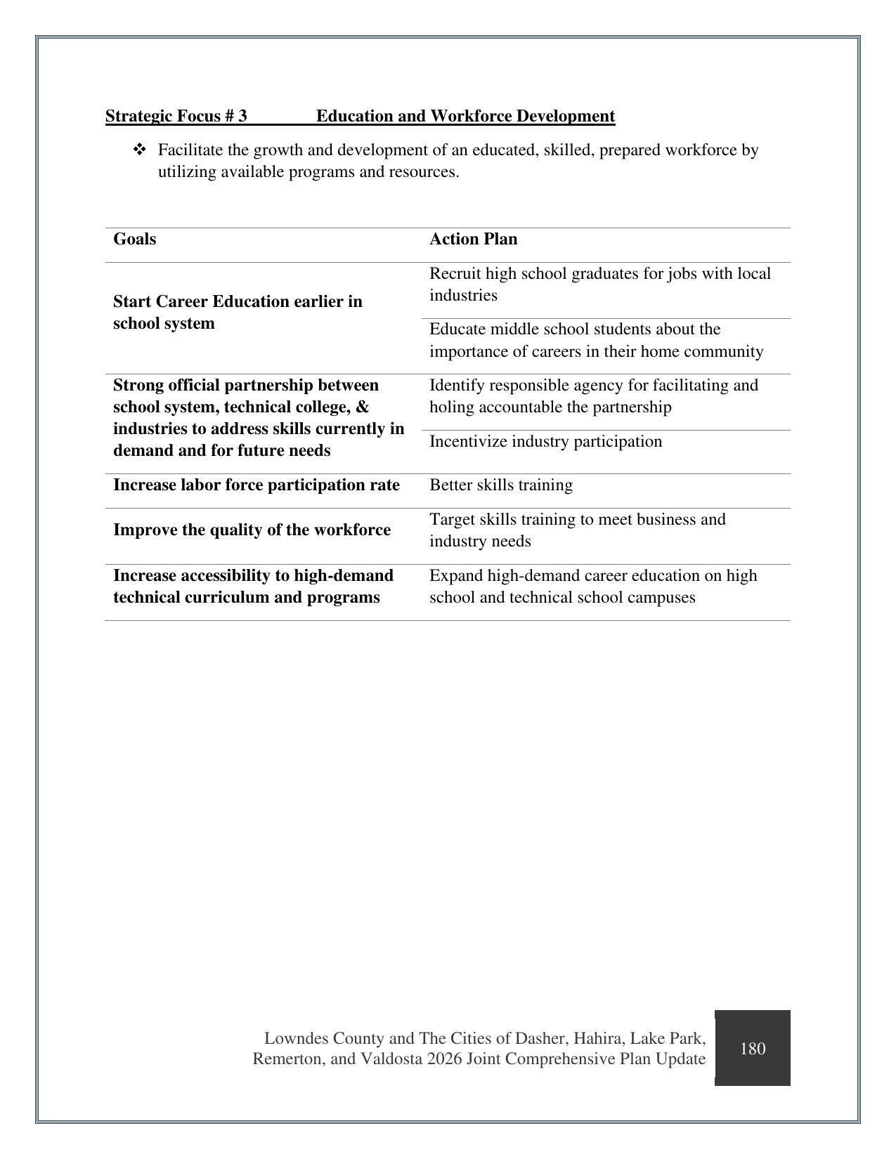 Page 202