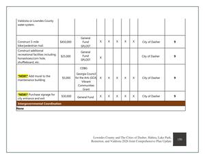 [Page 172]