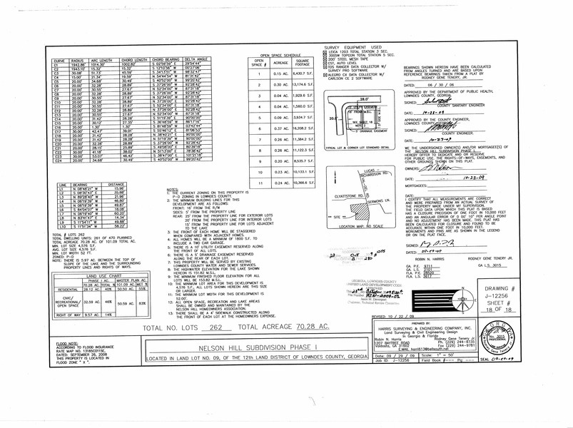 District 2 Nelson Hill Development Binder 4.10 and 5.10 and 039