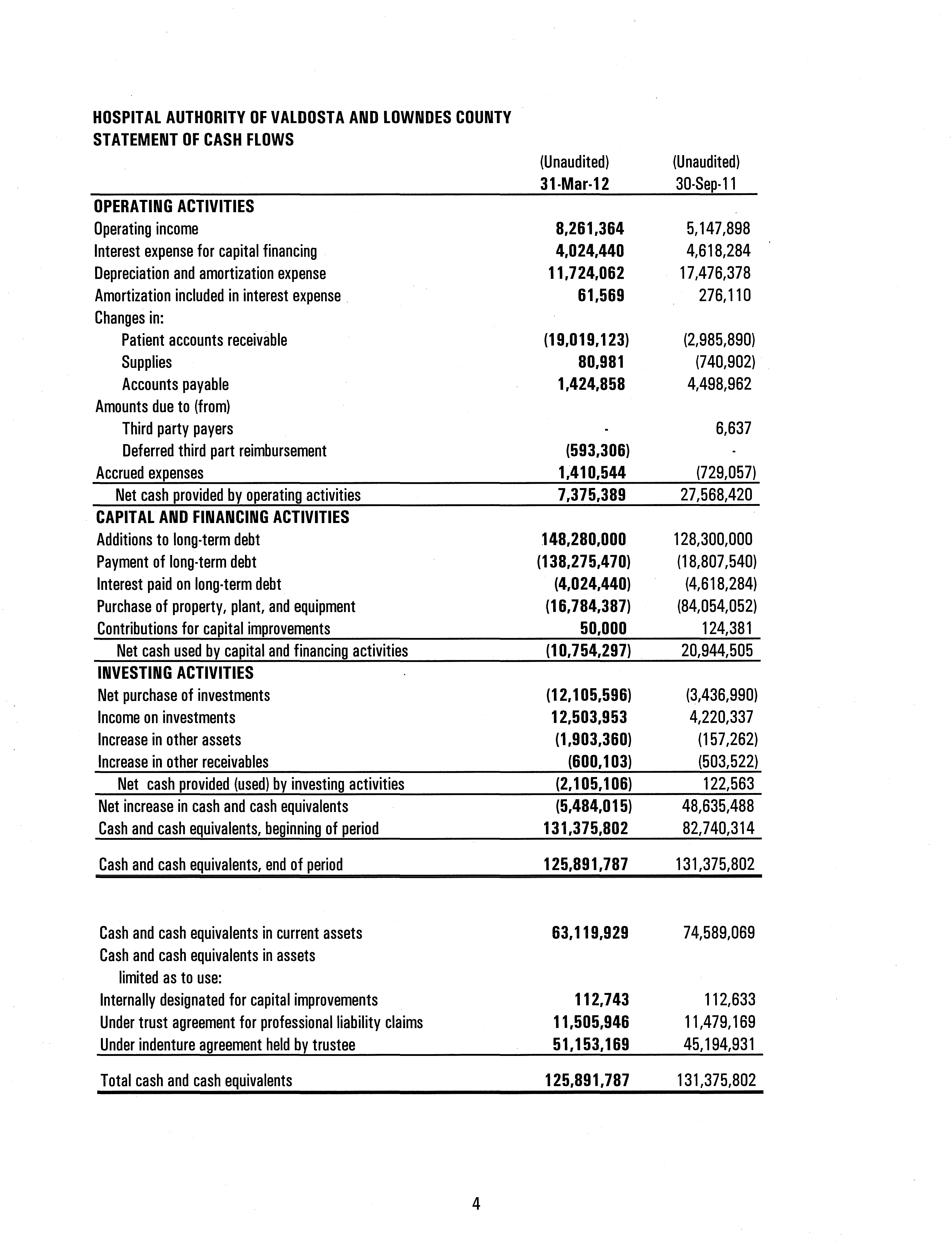 Disclosure Doc-5