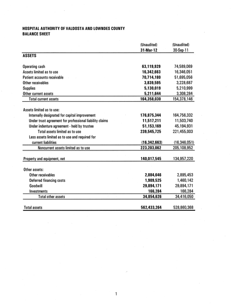 Disclosure Doc-2