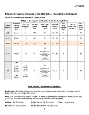 [Recent Development Standards]