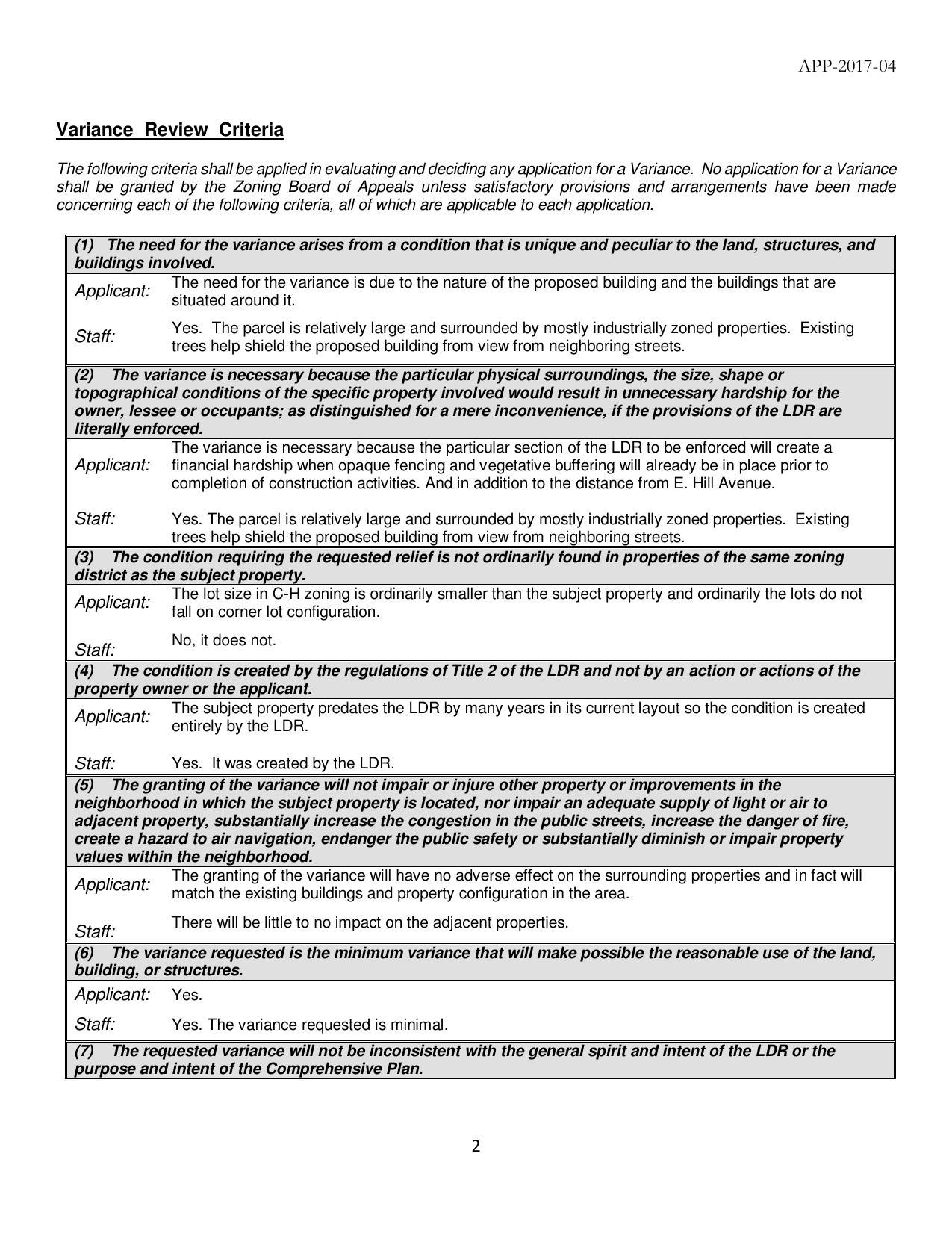 Variance Review Criteria