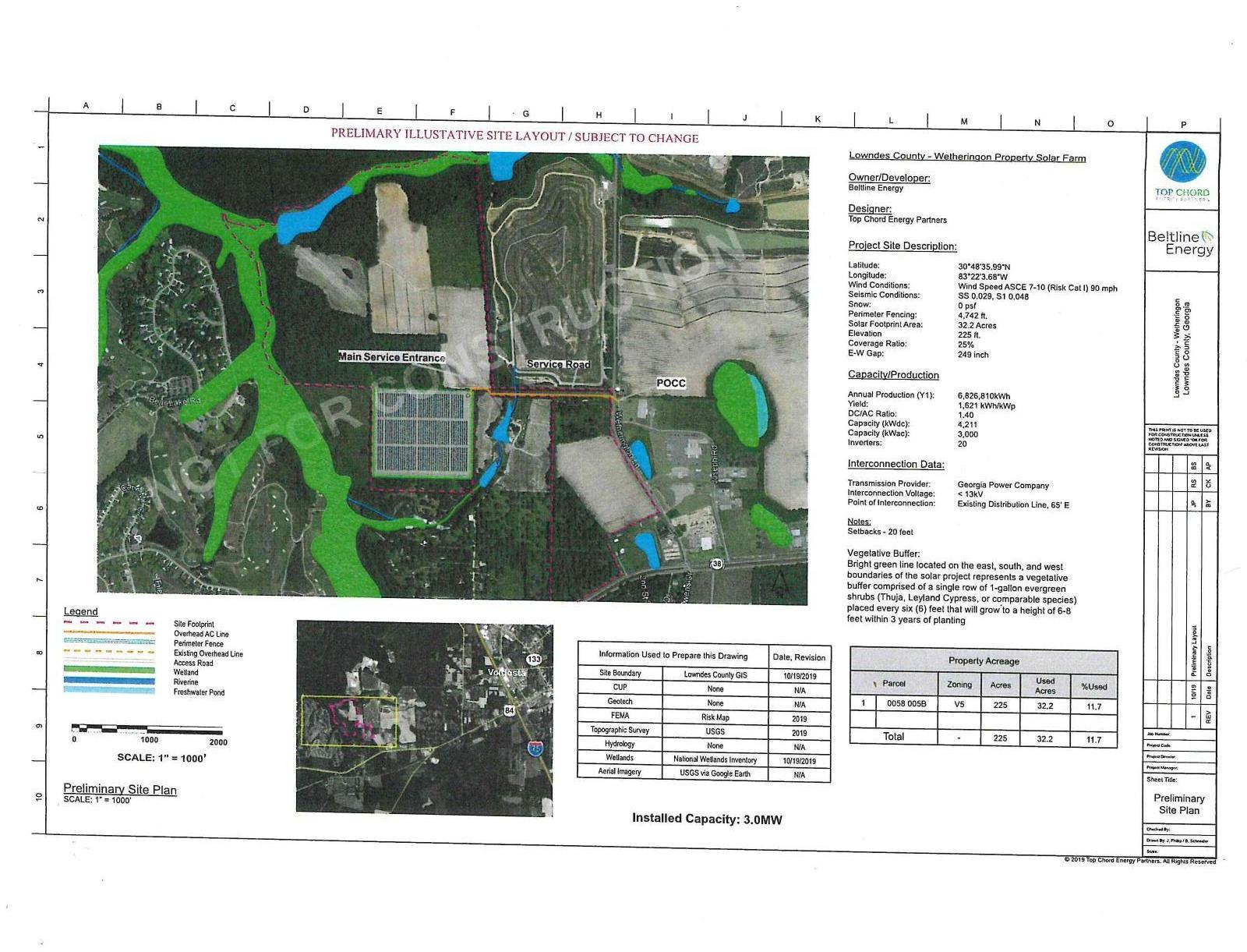 Preliminary Site Plan