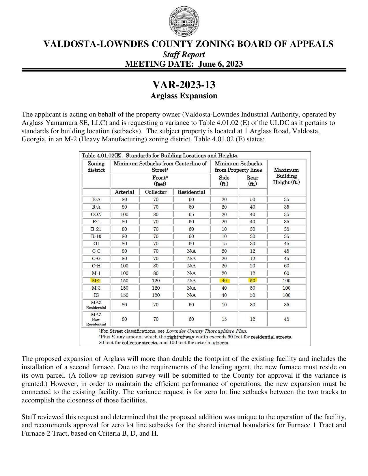 Staff Report, VAR-2023-13, Arglass