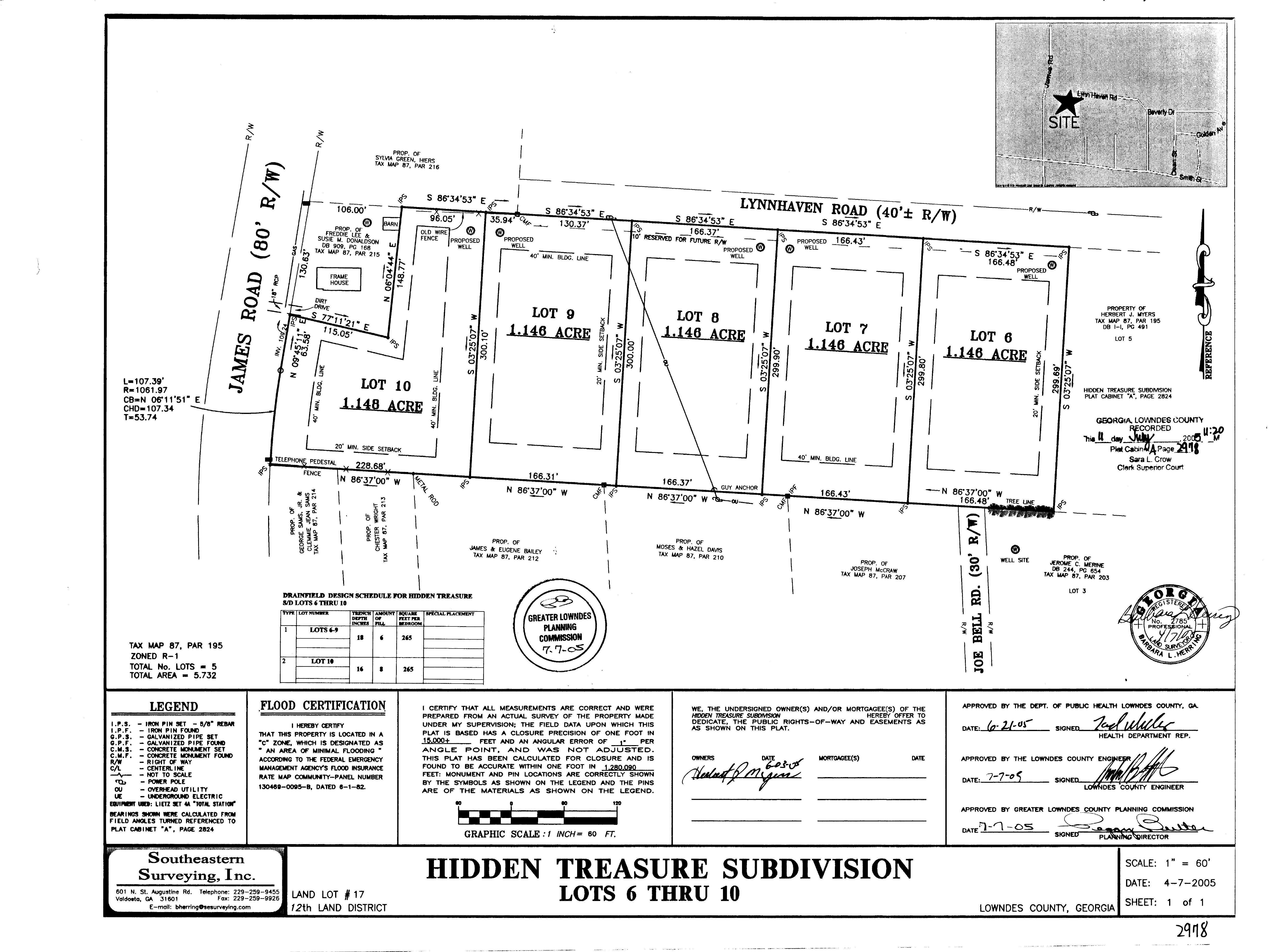 SURVEY: Hidden Treasure Subdivision